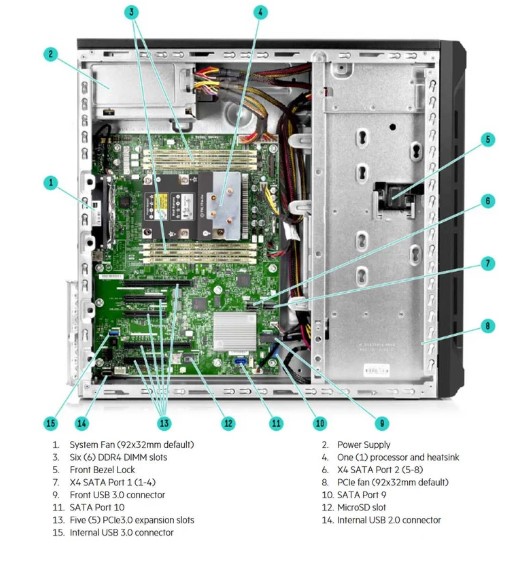 HP ProLiant ML110 Gen10 Server | Tower Server | Refurbished