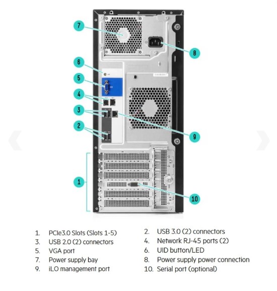 HP ProLiant ML110 Gen10 Server | Tower Server | Refurbished