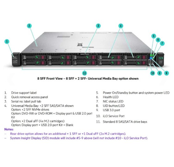 HPE ProLiant DL360 Gen10 Server | 1U Rack Server | Refurbished